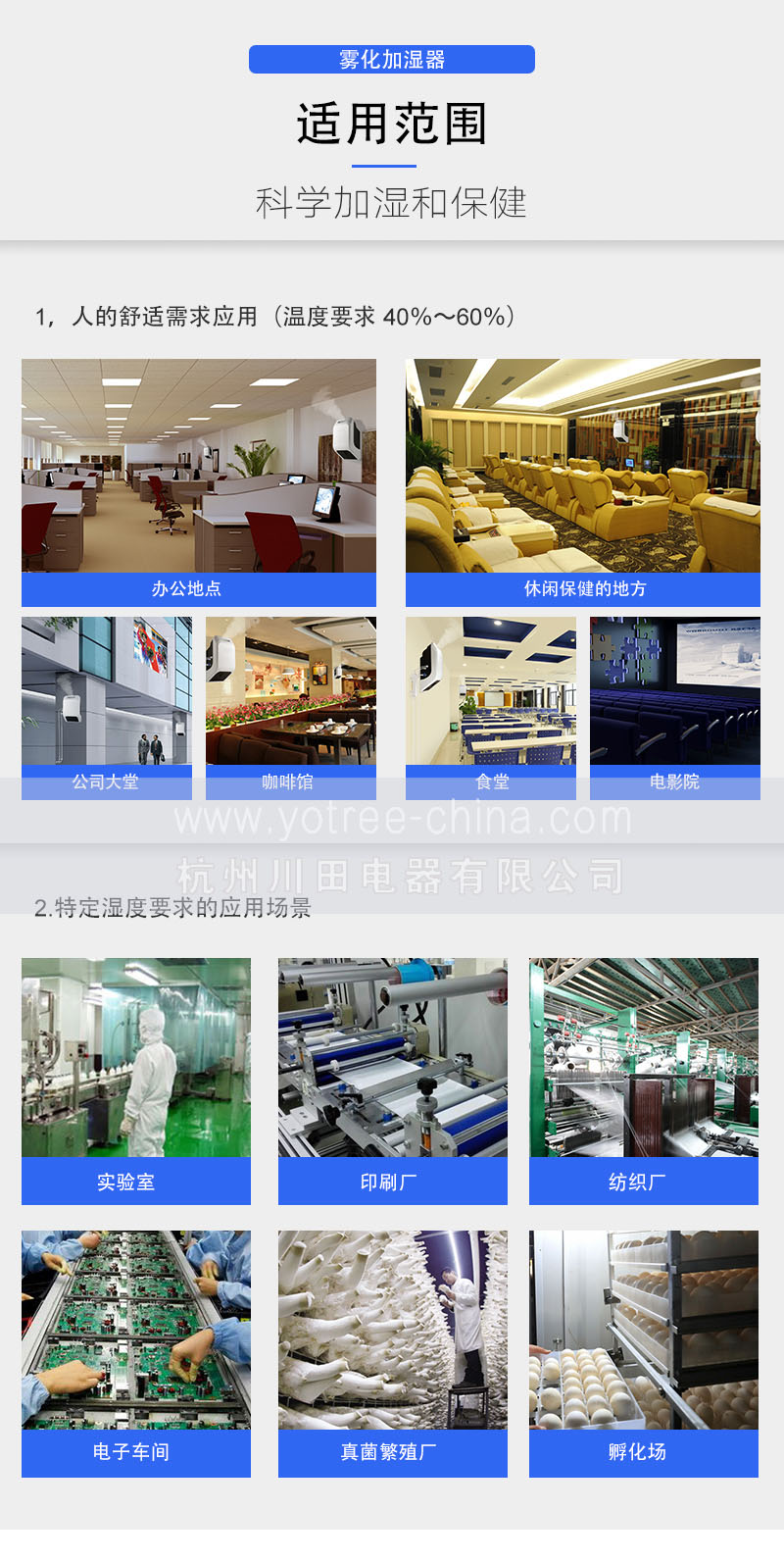 加湿器应用场所.jpg